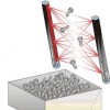 分離型光幕計數(shù)傳感器