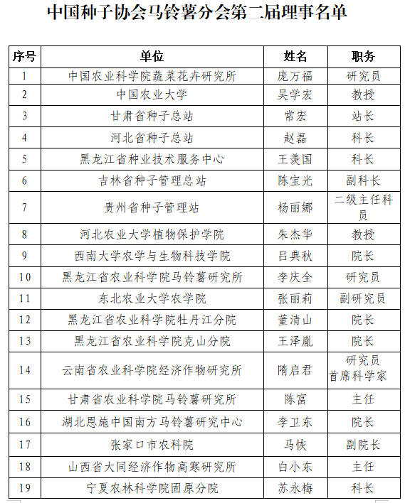 微信圖片_20201223165220.png 微信圖片_20201223165220.png