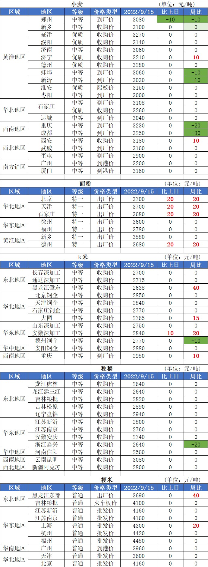 微信圖片_20220916090234