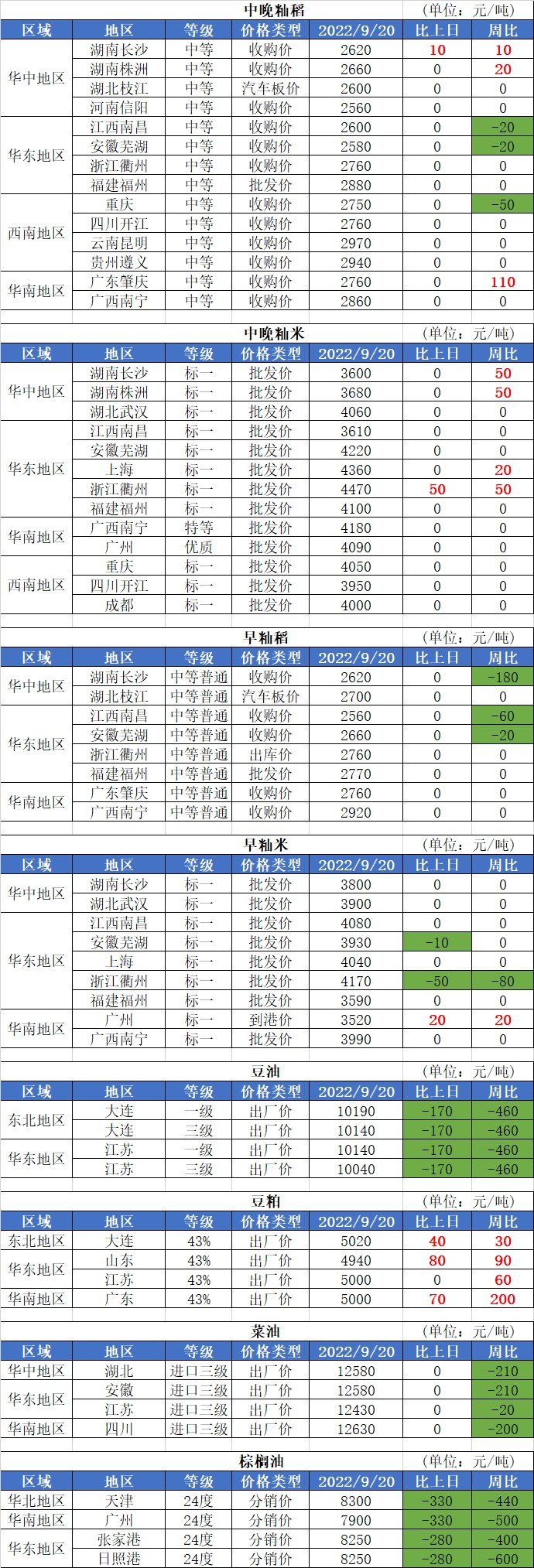 微信圖片_20220921101744