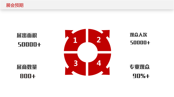 長春東北四省種子展會邀請函_03