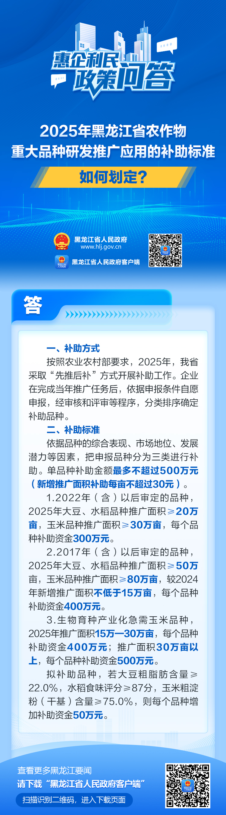 7.黑龍江省農作物重大品種推廣的補助標準如何劃定？